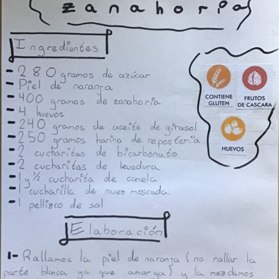 Recetario 1º ESO A 17