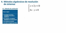 Sistemas de ecuaciones lineales. (Método de sustitución)