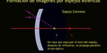 Formación de imágenes por espejos esféricos