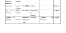 Actividades Complementarias 2022-23_CEIP FDLR_Las Rozas