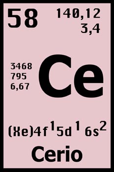 Tabla periódica, cerio