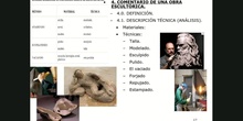 2. Análisis e interpretación obras escultóricas y pictóricas. 2-10-2020