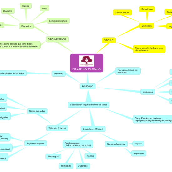 MATEMÁTICAS_FIGURAS PLANAS_5(1)