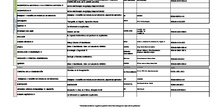 LIBROS DE TEXTO CURSO 26/27