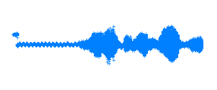 Distributie