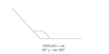 ÁNGULOS