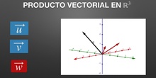 Producto vectorial 1: definición y cálculo