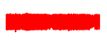 01 – Peter Breaks Through