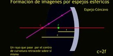 Formación de imágenes por espejos esféricos
