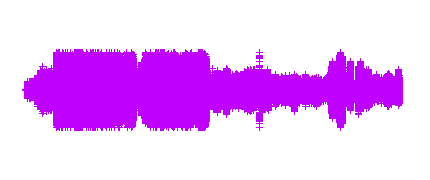 Visita Radio Morata 6º.C curso 16/17 Entrevista a los abuelos y Ana Humanes