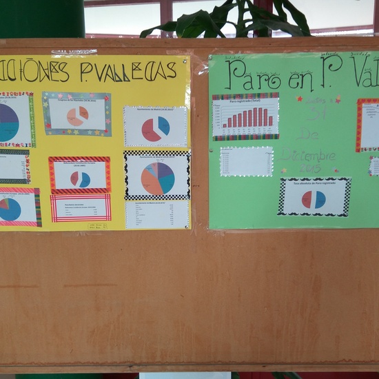 Semana de proyectos: Vallecas 2016 15