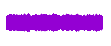 3. Concienciación por la paz (1º EP)
