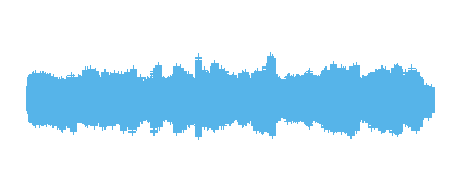 Programa de Radio 5º B Educación Primaria
