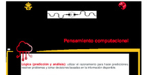 Mujeres invisibles