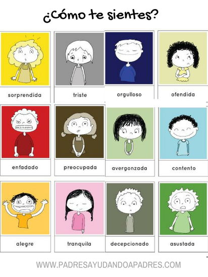 Formación: Cómo te sientes