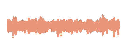 Flipped Classroom - Beatriz García-Miguel López