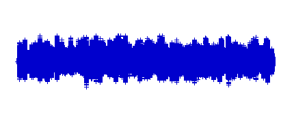 3º p. 22 Cantando en el teatro