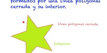 PRIMARIA 2 - LOS POLÍGONOS - MATEMÁTICAS - FORMACIÓN