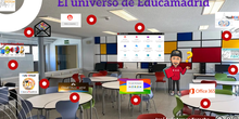 Herramientas del entorno de Educamadrid