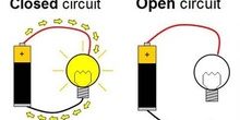 Closed and Open circuit