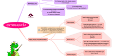 LENGUA_ORTOGRAFÍA_4