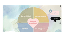 "Educar para la paz interior"