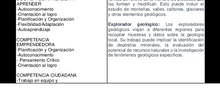 CCNN2_5ºy6ºEP_Orientación en asignaturas_Colegio Santa Elena