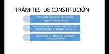 TRÁMITES  DE  CONSTITUCIÓN DE UNA EMPRESA