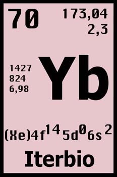 Tabla periódica, iterbio