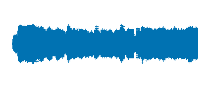 El Claudio en las Ondas. Curso 22_23. P6C_2