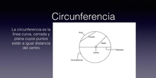 CÍRCULO Y CIRCUNFERENCIA