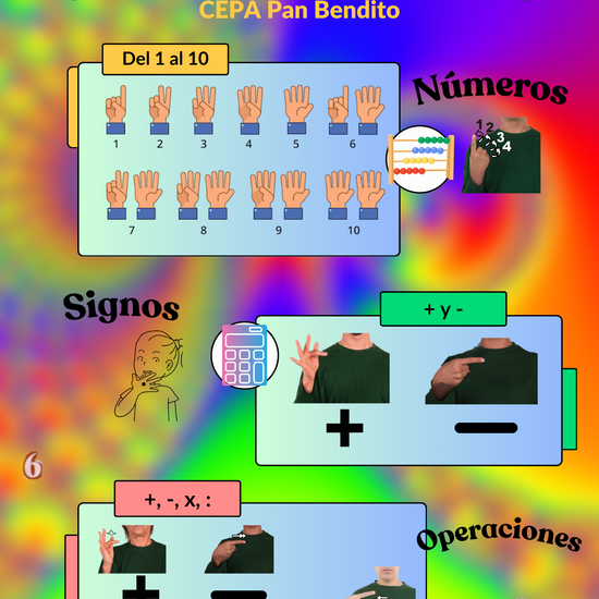 PFC-CEPAPANBENDITO-NÚMEROSYOPERACIONES