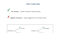 I like, I don't like