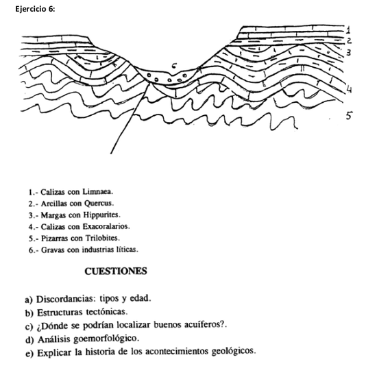 Historia geológica_06