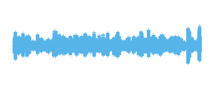 Podcast Circulízate