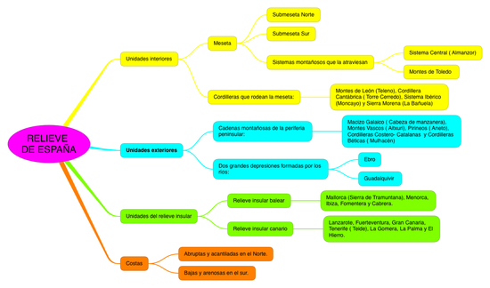 CS_RELIEVE DE ESPAÑA_6