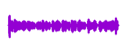 5º Primaria Microrrelato 4 - VI Concurso de Radio