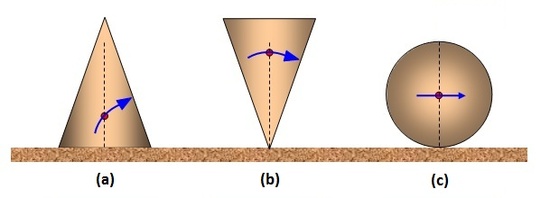 img_46_42_equilibrium