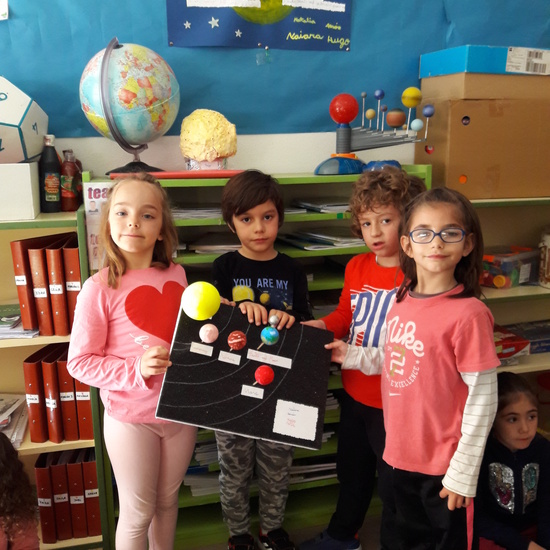 Our Solar System is at School 12