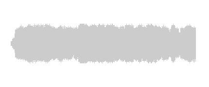 Visita Radio Morata 04.A_1. Curso 17/18