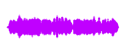 PROGRAMA ESPECIAL NAVIDAD \"ONDA FÍGARO\": 3&or