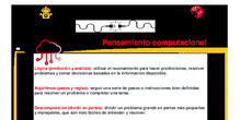 ¿Dónde estoy?