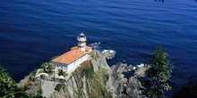 Faro de Cudillero, Principado de Asturias