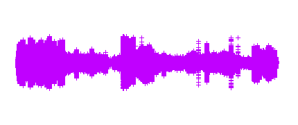 Lectura de cuentos tradicionales