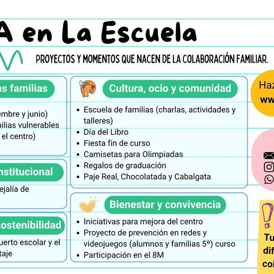PRESENTACION AFA