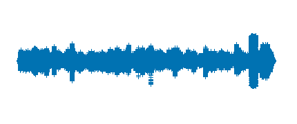 Cuentacuentos de 2º
