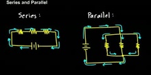 Circuits in Series and Parallel association