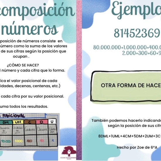 DESCOMPOSICIÓN DE NÚMEROS NATURALES