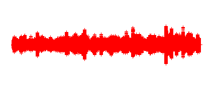 The Emperor’s New Suit