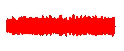 The Girl Who Trod on the Loaf